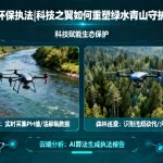 无人机环保执法|科技之翼如何重塑绿水青山守护新范式