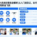 CAAC无人机培训报名全解析|从入门到取证，如何选择靠谱机构实现职业飞跃