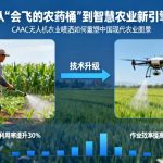从“会飞的农药桶”到智慧农业新引擎|CAAC无人机农业喷洒如何重塑中国现代农业图景