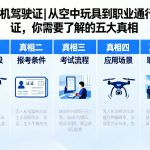 无人机驾驶证|从空中玩具到职业通行证，你需要了解的五大真相